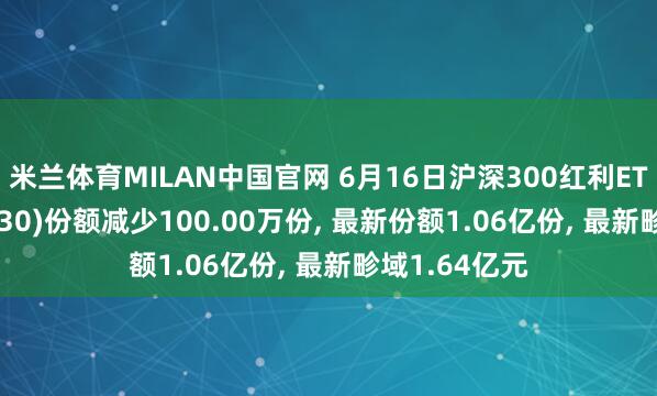 米兰体育MILAN中国官网 6月16日沪深300红利ETF建信(512530)份额减少100.00万份, 最新份额1.06亿份, 最新畛域1.64亿元